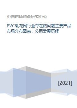 PVC軋花網行業現狀、市場分布與發展路徑分析